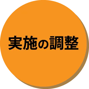 実施の調整
